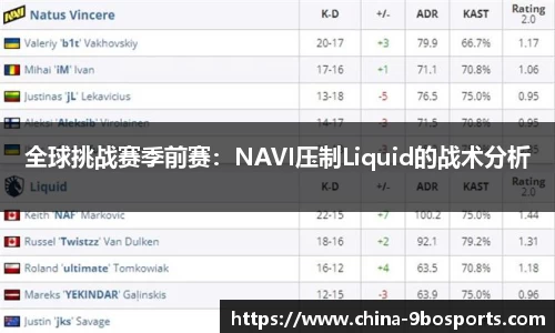 全球挑战赛季前赛:NAVI压制Liquid的战术分析